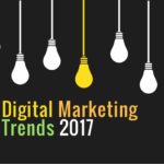digital-marketing-trends-2017-seopitara