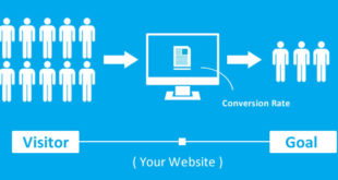 10 Simple Ways to Learn How to Convert Visitors into Customers
